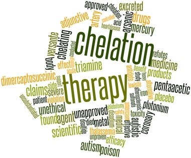 word graphic showing the benefits of chelation therapy