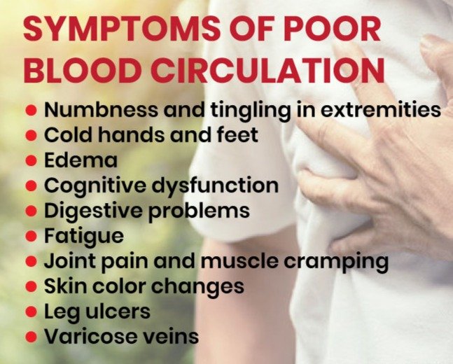 the symptoms of poor circulation
